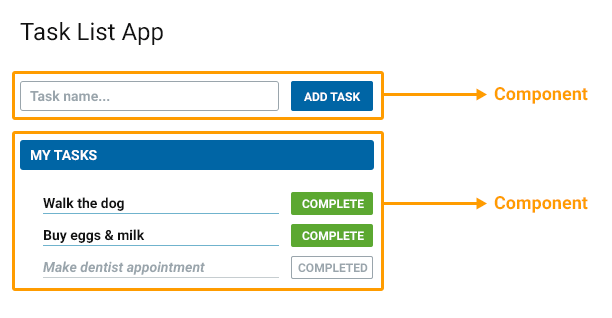 Component diagram