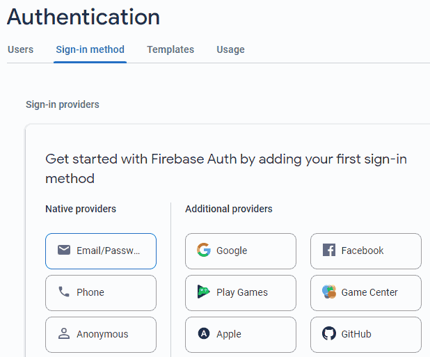 Email/Password Sign-in Method